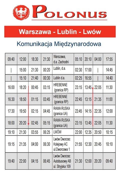 Bus Bydgoszcz Ciechocinek: Rozkład jazdy PKS